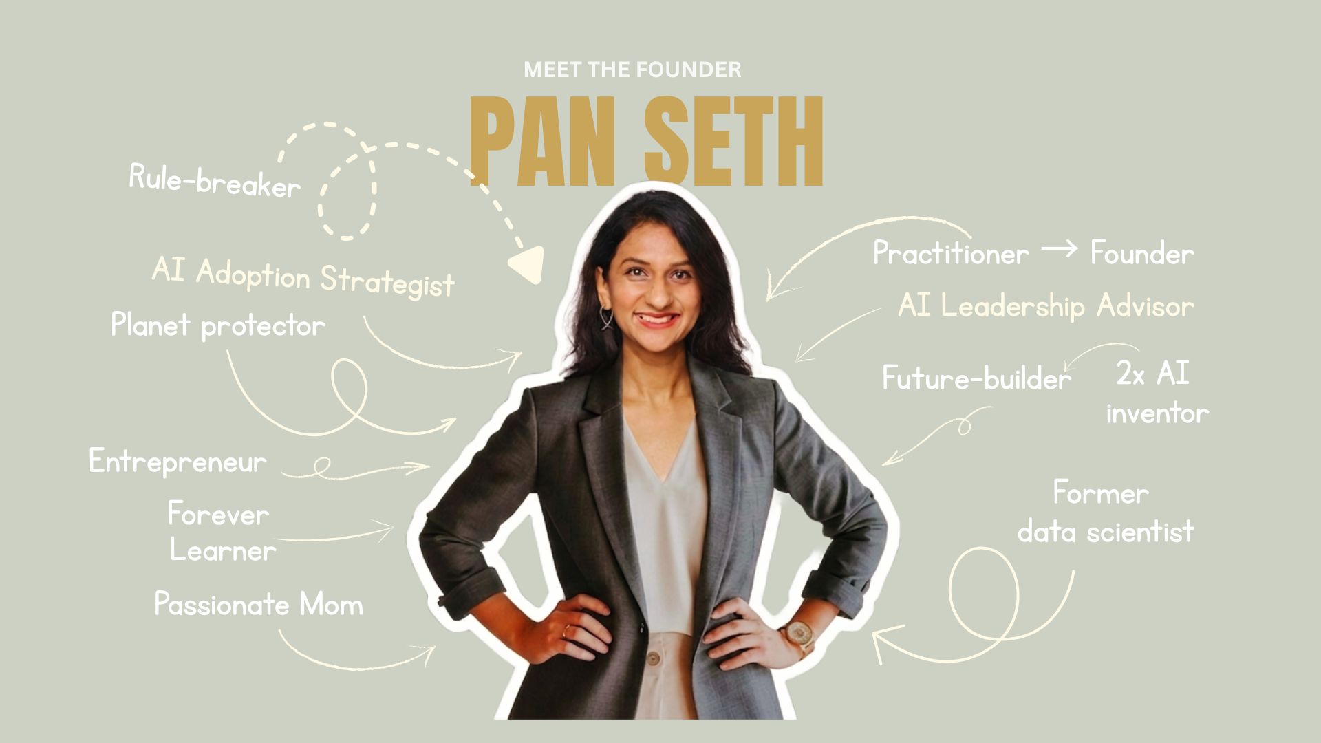 Meet the Founder — Pan Seth
